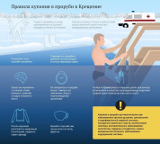 помни важные правила в Крещение Господне - фото - 1