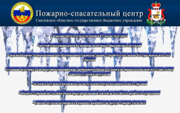 не пренебрегайте правилами безопасности - фото - 1
