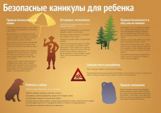 настала прекрасная пора летних каникул - фото - 1